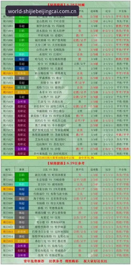 2026世足赛投注前必看：5个安卓版选型技巧与评测